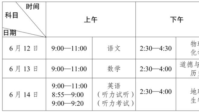 米体：克鲁尼奇加盟费内巴切，米兰在考虑引进马蒂奇替代他