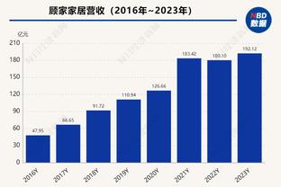 文班亚马：对阵湖人的比赛像季后赛 球队必须全力以赴